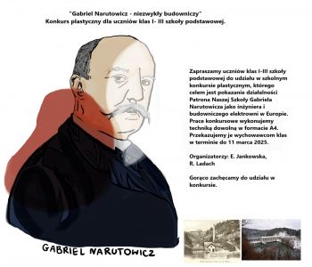 Konkurs plastyczny dla klas I-III