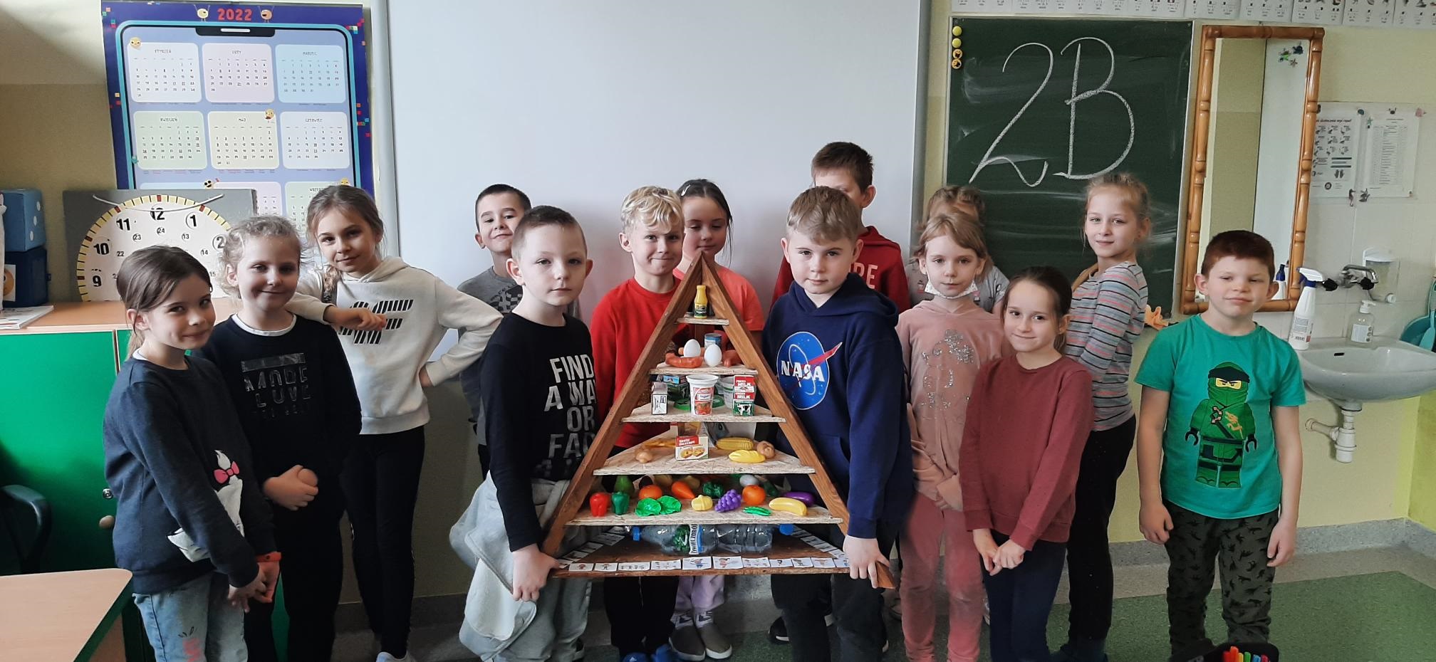 Działania edukacyjne w ramach 
