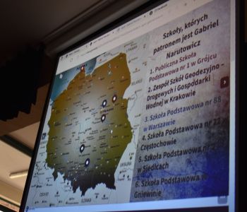 Urodziny patrona szkoły Gabriela Narutowicza. zdjecie 3