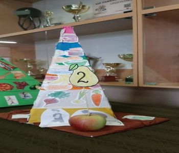 Działania edukacyjne w ramach 