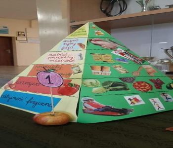 Działania edukacyjne w ramach 