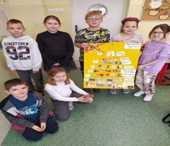 Działania edukacyjne w ramach 